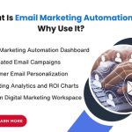 Lakhtech-solutions-Email-Marketing-Automation
